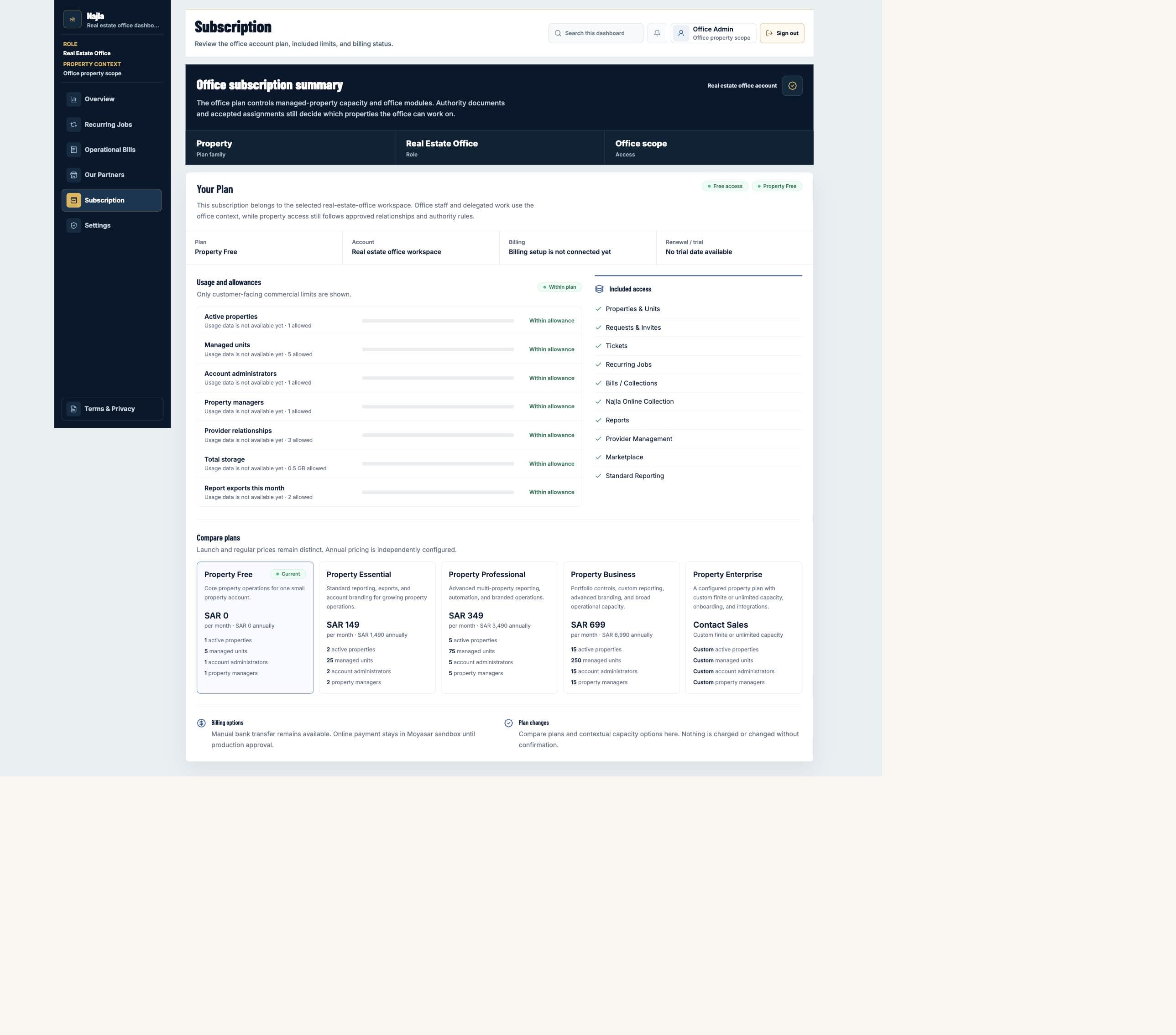 Real Najla staging Real Estate Office Subscription page captured after authenticated verification.